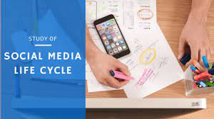 Learn How Social Media Life Cycle can Cultivate Marketing Master Plan