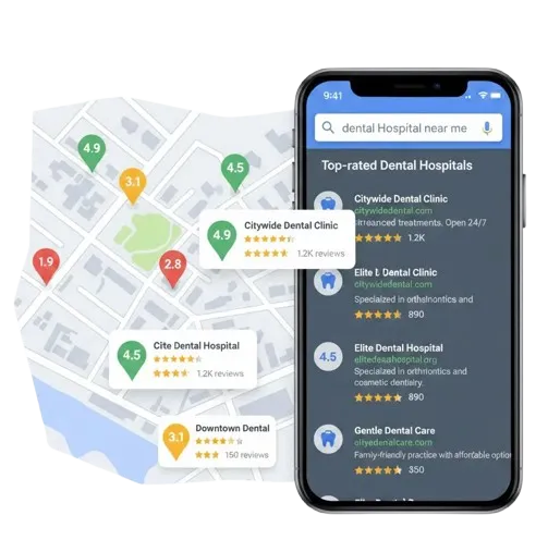 Dental SEO Services
