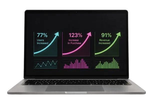 D2C E-Commerce Digital Marketing