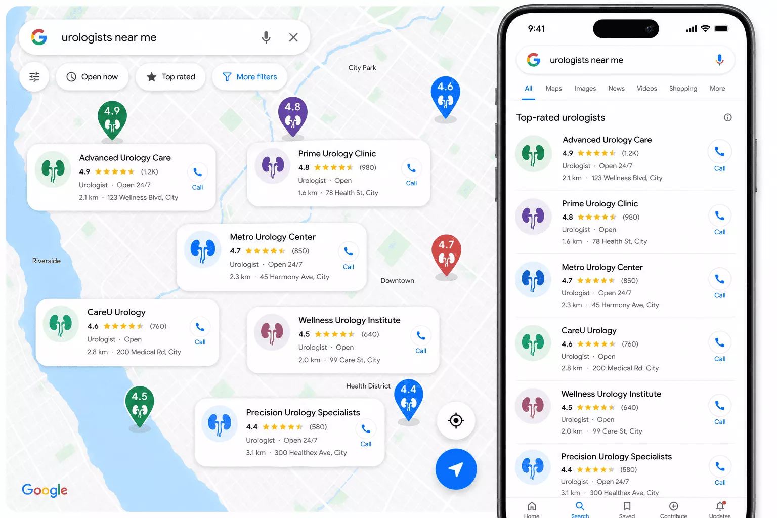 urology SEO marketing