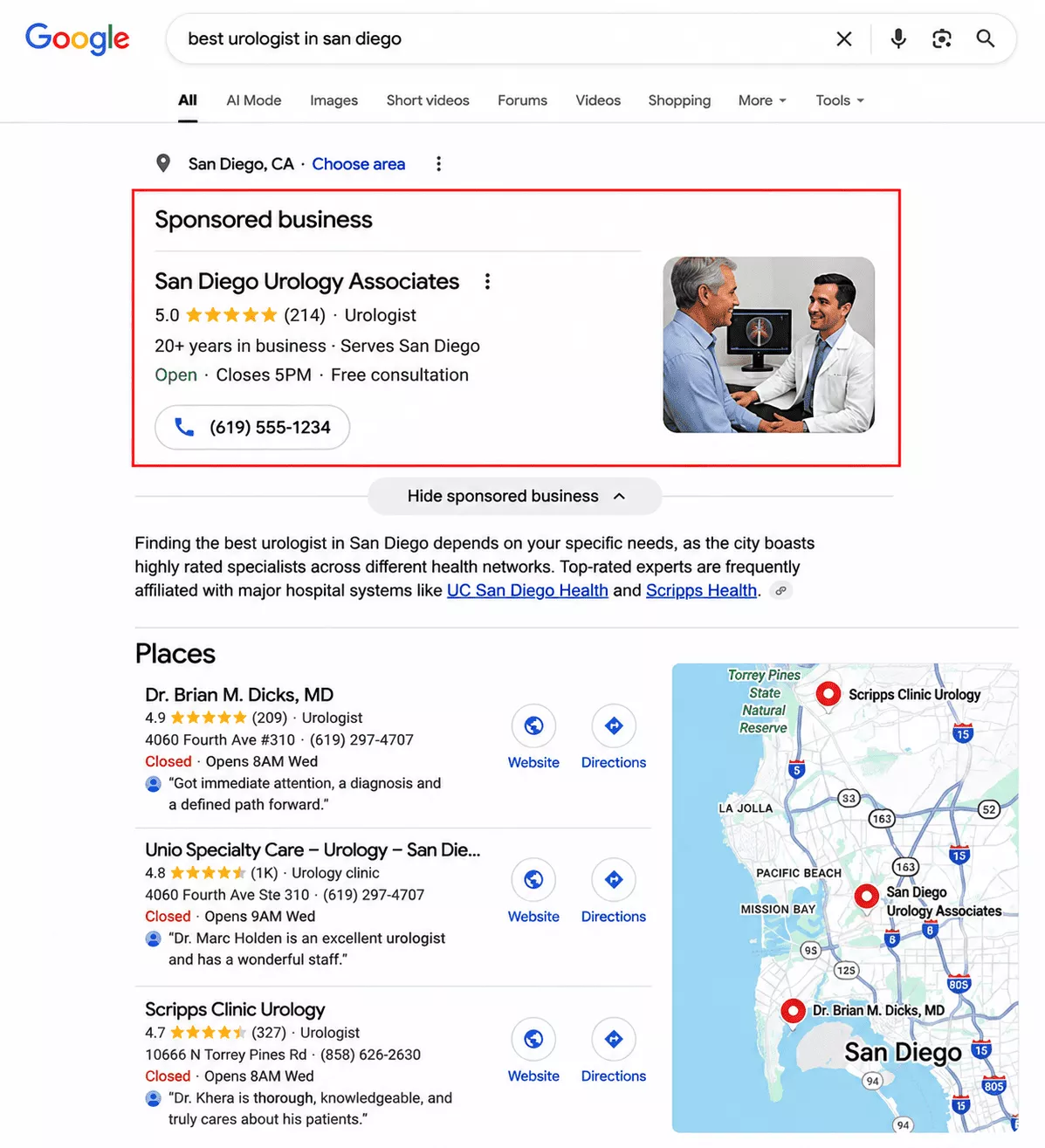 urology clinic digital marketing